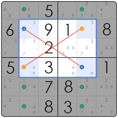 arto inkala sudoku